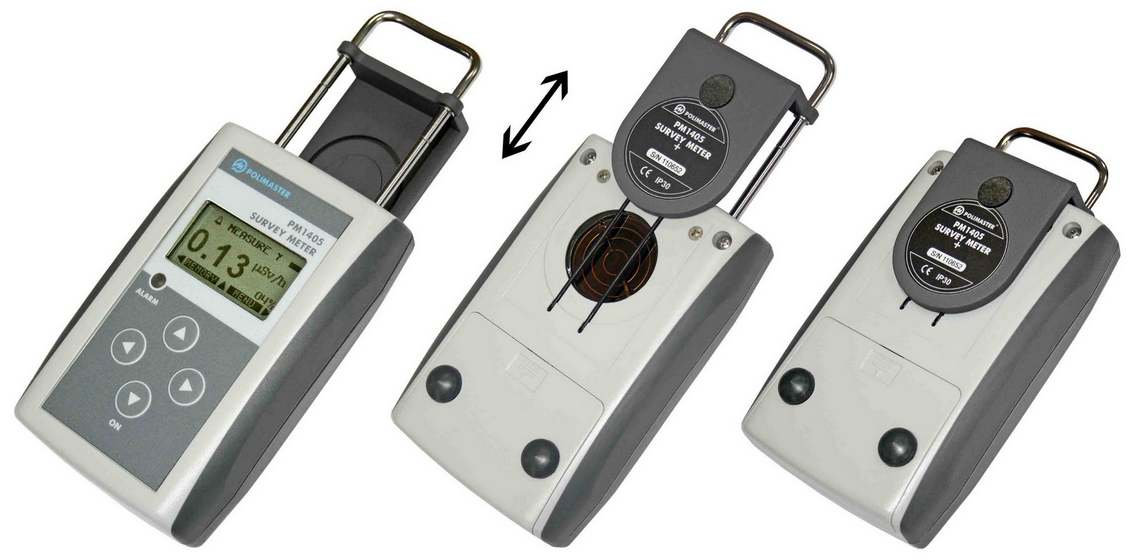 PM1208M是什么，伽馬劑量計(jì)