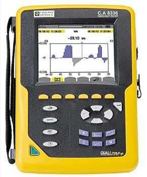 CA8336 三相電能質(zhì)量分析儀 